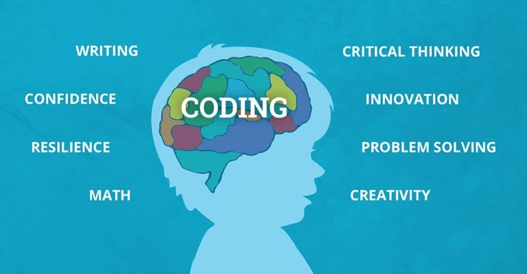 Python Course Charlotte Concord North Carolina | Python Programming Course and Python Coding skills for School Students