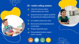 Python Coding Classes for kids Charlotte NC USA | AP Computers Tutors USA