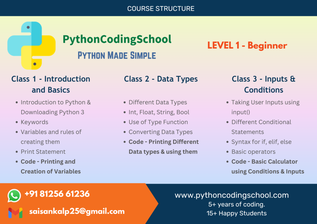 1-3 Python Coding Summer Courses Charlotte NC USA