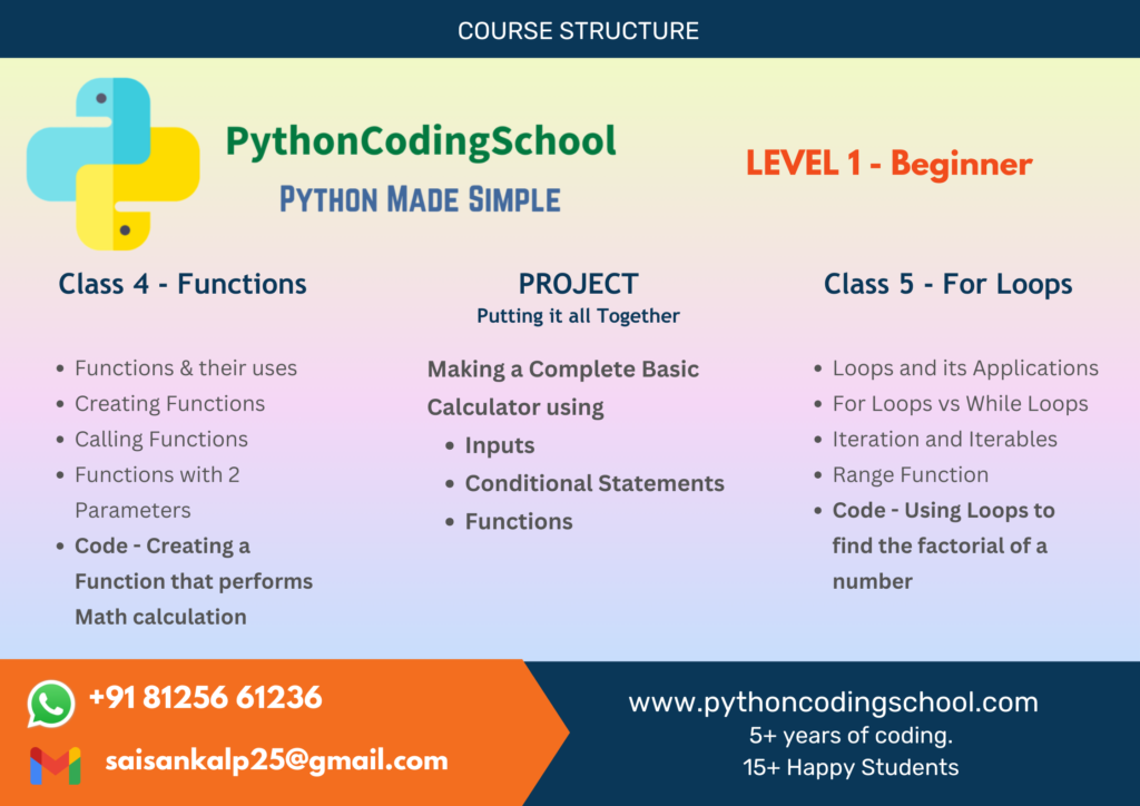 4-5 Summer Python Coding Classes Charlotte NC USA