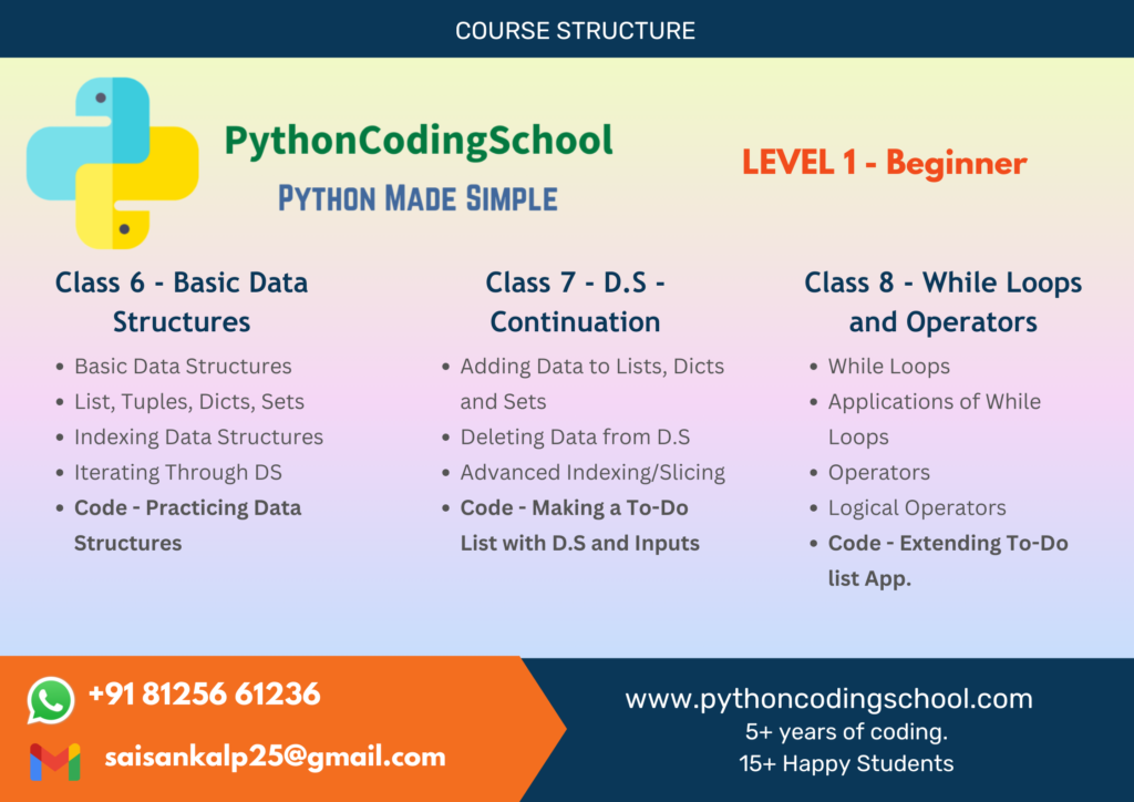 6-8 Python Coding Summer Courses Charlotte NC USA